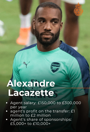 Alexandre Laxazete